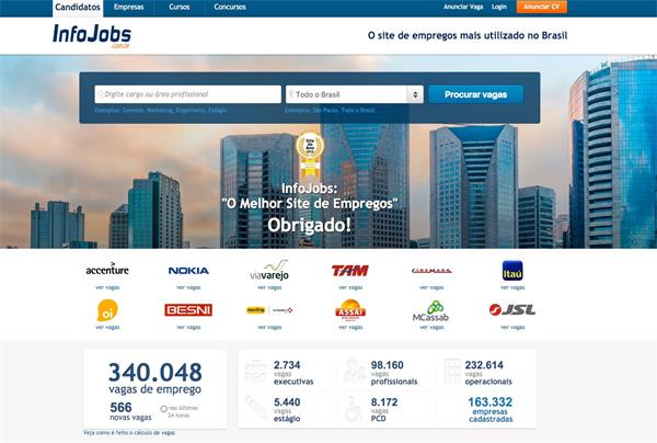 Infojobs: El mejor site de empleo de Brasil 2015 según los usuarios. 